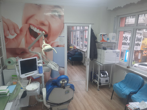 Diş Hekimi Birol Şahin | Nöbetçi Diş Hekimi